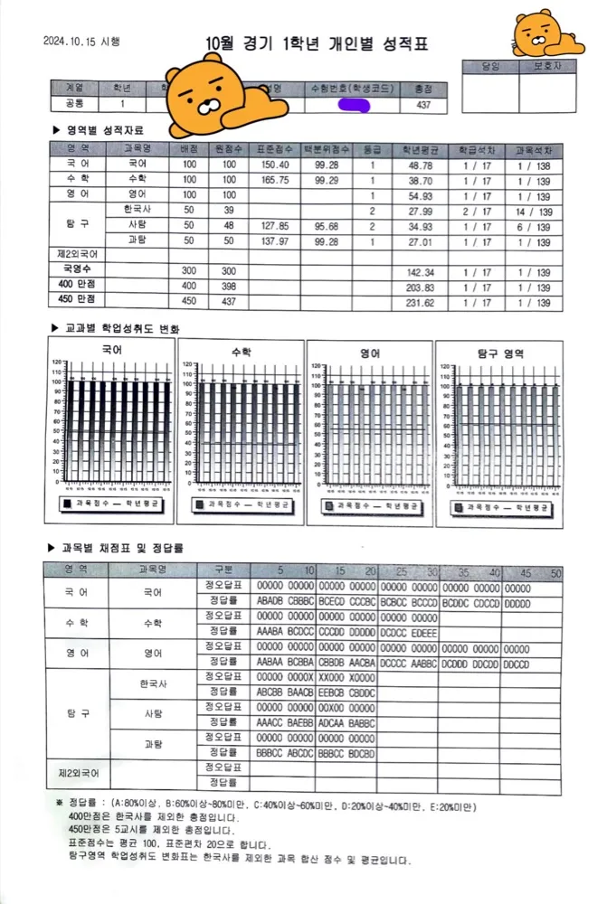 개인별 성적표 2